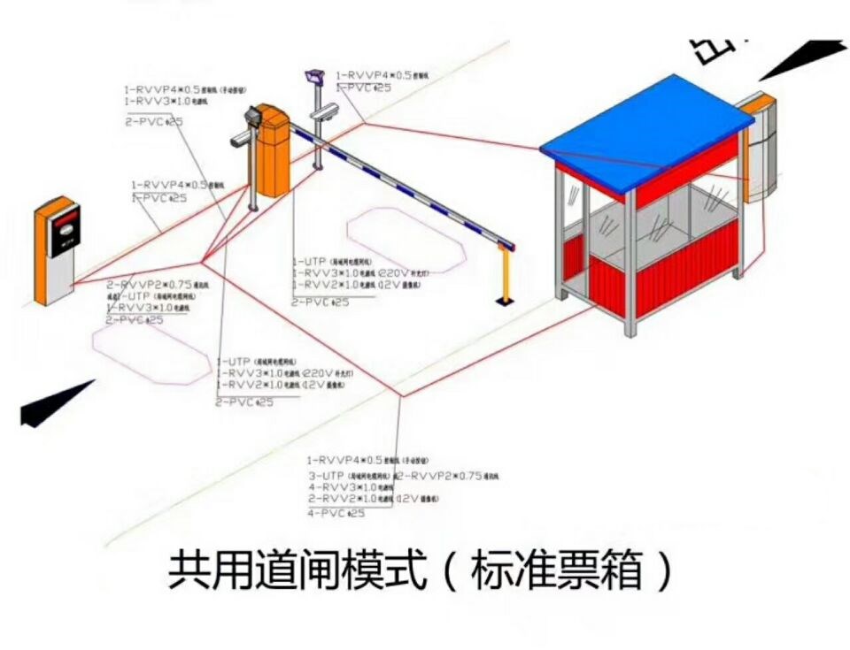 安平县单通道模式停车系统