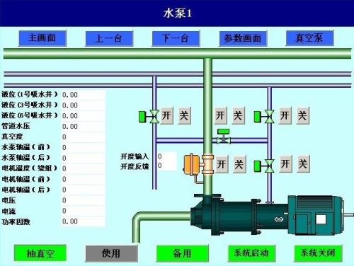 安平县水泵自动控制系统八号