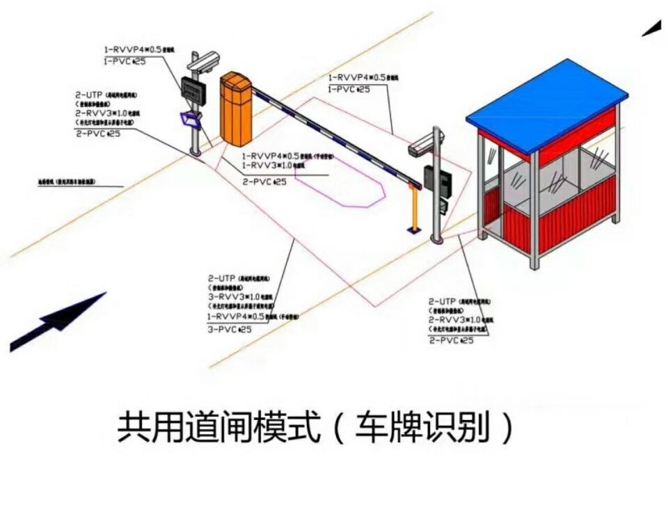 安平县单通道车牌识别系统施工